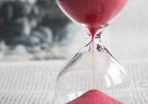 7 Time Management Skills to Help You Achieve Balance and Productivity and Reach Your Goals